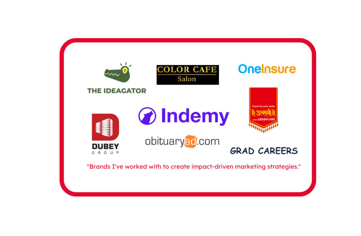 Brands I have worked with